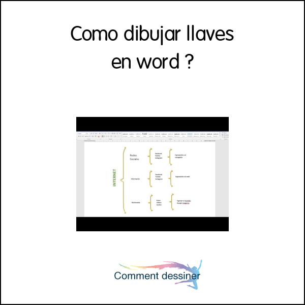 Como dibujar llaves en word